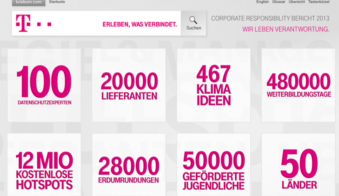 Deutsche Telekom: Engagement fürs Klima fruchtet