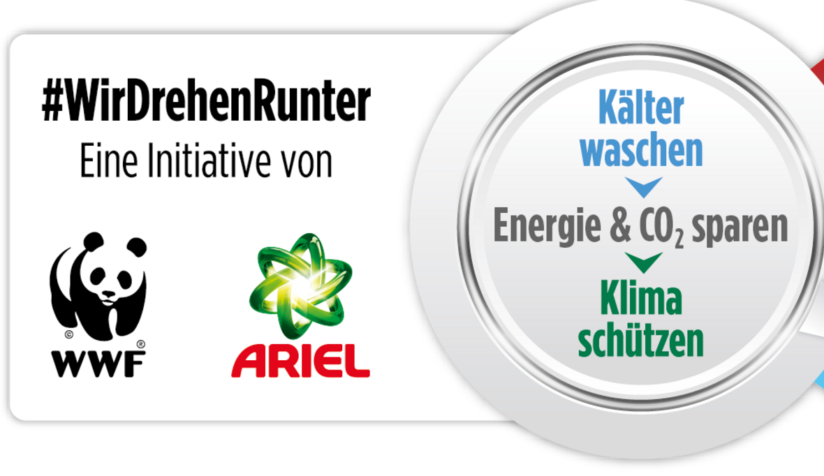 Nachhaltigkeitsinitiative #WirDrehenRunter erzielt messbare CO2-Einsparung und leistet Beitrag zum Klimaschutz 