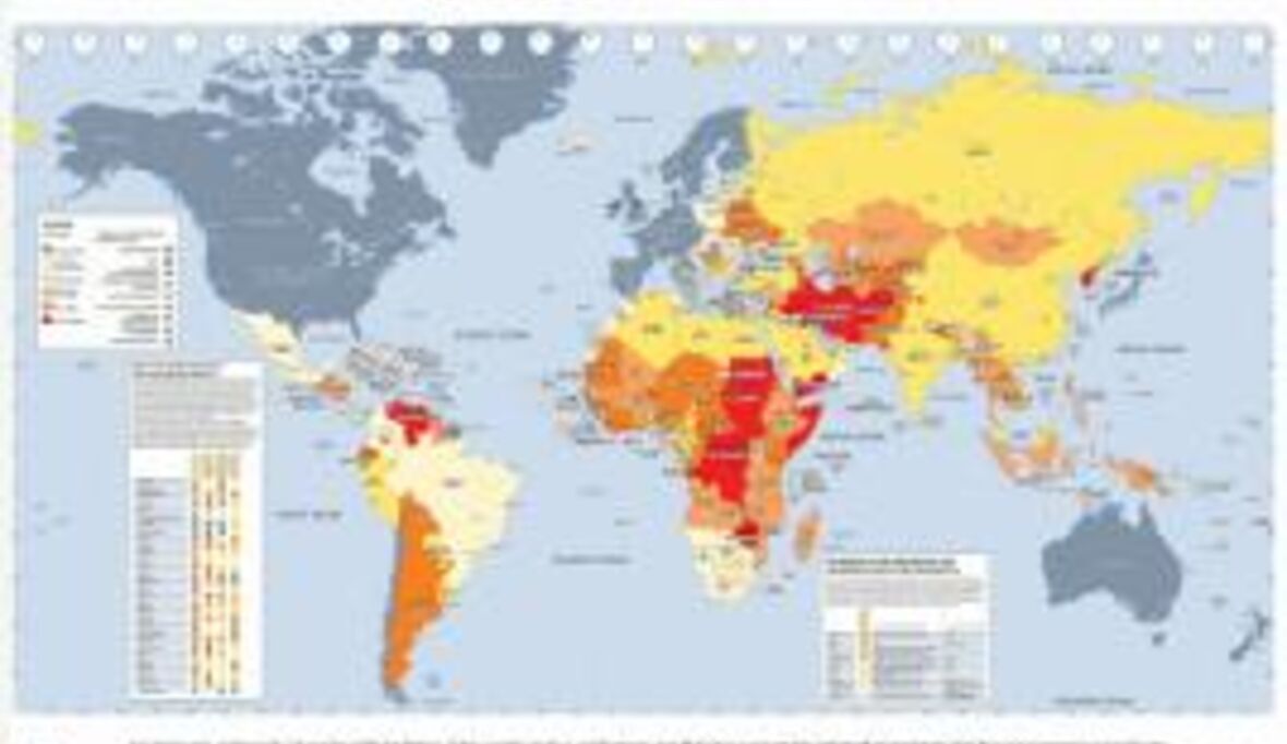 Die Welt steht vor großen Nahrungsmittel- und Wasserrisiken