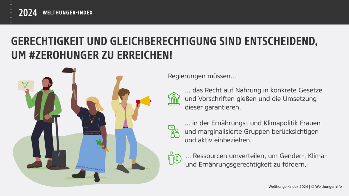 Welthunger-Index 2024: Gerechtigkeit und Gleichberechtigung sind entscheidend, um #ZeroHunger zu erreichen. 